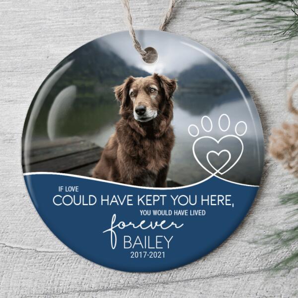 Pet Memorial Ornament - Custom Photo - Loss Of Dog Ornament - Remembrance Gift For Pet Lovers