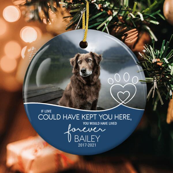 Pet Memorial Ornament - Custom Photo - Loss Of Dog Ornament - Remembrance Gift For Pet Lovers